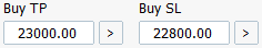 Buy Targets